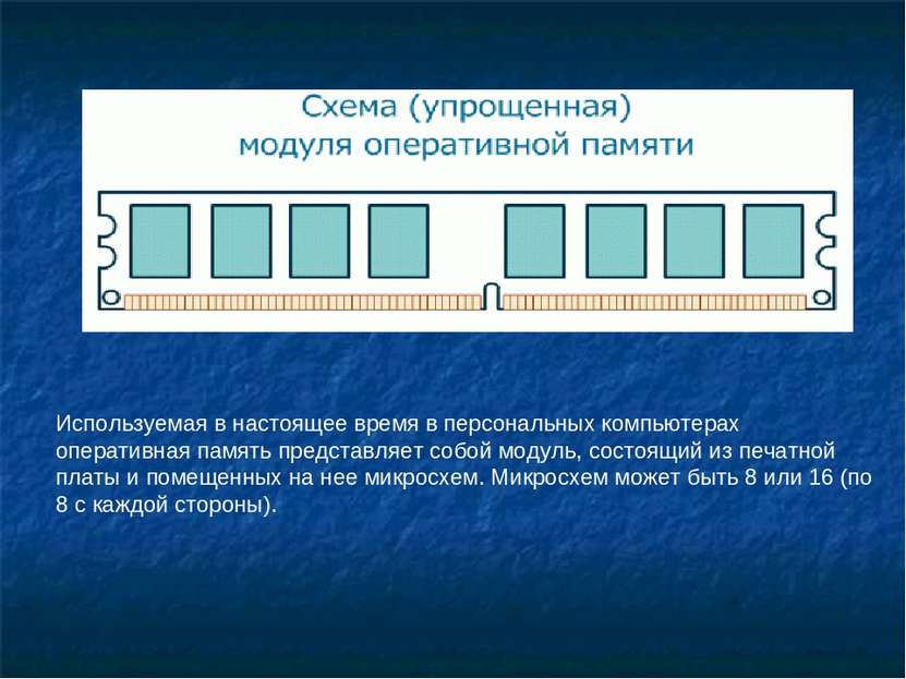 Используемая в настоящее время в персональных компьютерах оперативная память ...