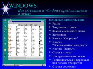 WINDOWS Все объекты в Windows представлены в окнах Основные элементы окна Рам...