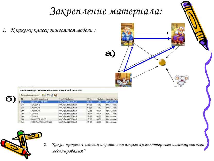 Закрепление материала: К какому классу относятся модели : Какие процессы можн...