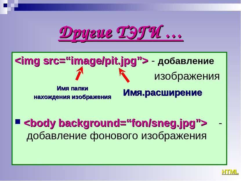 Другие ТЭГИ … - добавление изображения - добавление фонового изображения HTML...