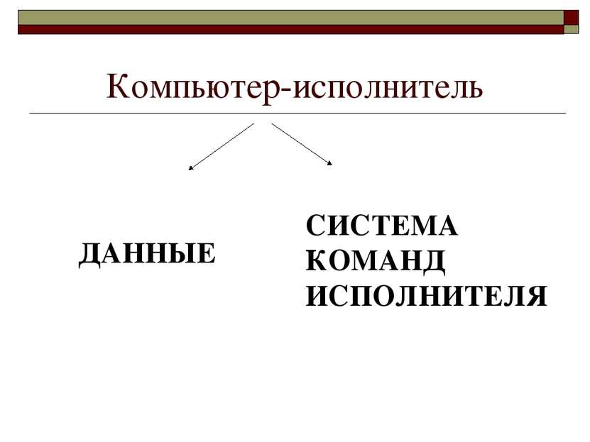 Компьютер-исполнитель ДАННЫЕ СИСТЕМА КОМАНД ИСПОЛНИТЕЛЯ