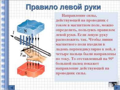 Правило левой руки Направление силы, действующей на проводник с током в магни...