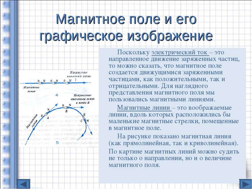 Магнитное поле и его графическое изображение Поскольку электрический ток – эт...