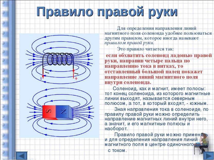 Правило правой руки Для определения направления линий магнитного поля соленои...