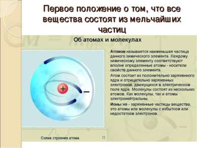 Первое положение о том, что все вещества состоят из мельчайших частиц