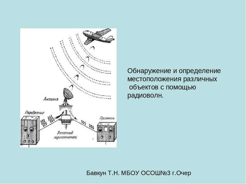 Обнаружение и определение местоположения различных объектов с помощью радиово...