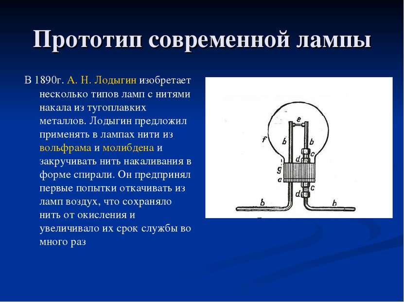 Прототип современной лампы В 1890г. А. Н. Лодыгин изобретает несколько типов ...