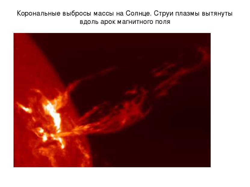 Корональные выбросы массы на Солнце. Струи плазмы вытянуты вдоль арок магнитн...