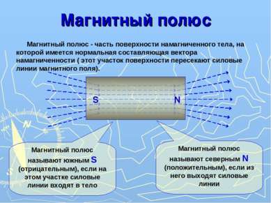 Магнитный полюс Магнитный полюс - часть поверхности намагниченного тела, на к...