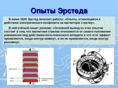 Опыты Эрстеда В июне 1820 Эрстед печатает работу: «Опыты, относящиеся к дейст...