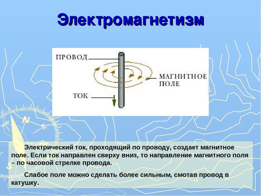 Электромагнетизм Электрический ток, проходящий по проводу, создает магнитное ...