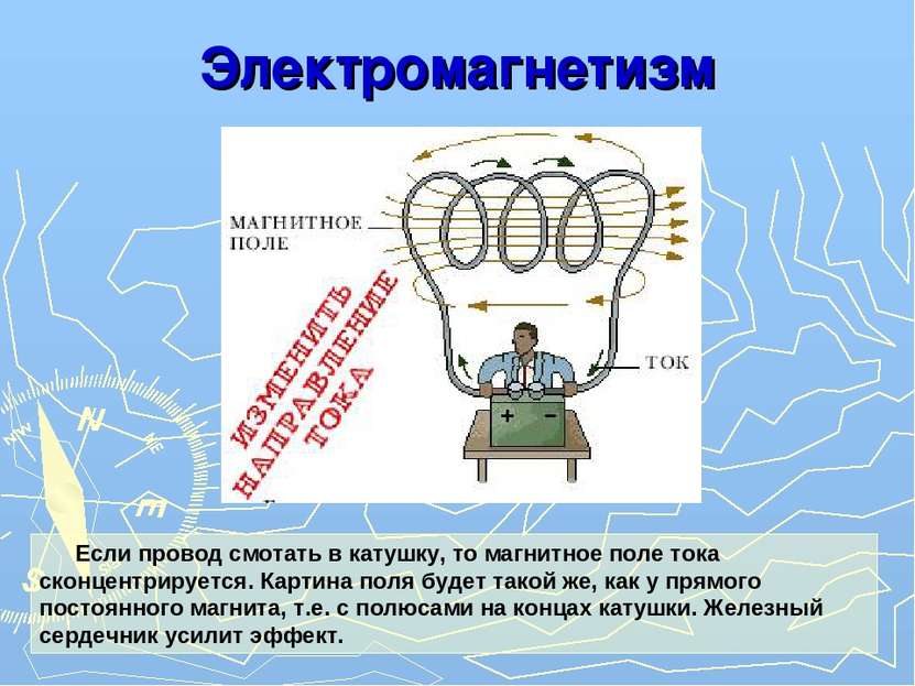 Электромагнетизм Если провод смотать в катушку, то магнитное поле тока сконце...