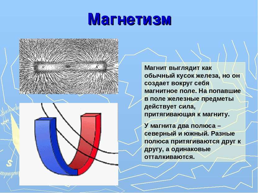 Проект по физике магнетизм