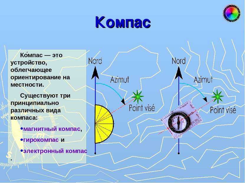 Компас Ко мпас — это устройство, облегчающее ориентирование на местности. Сущ...