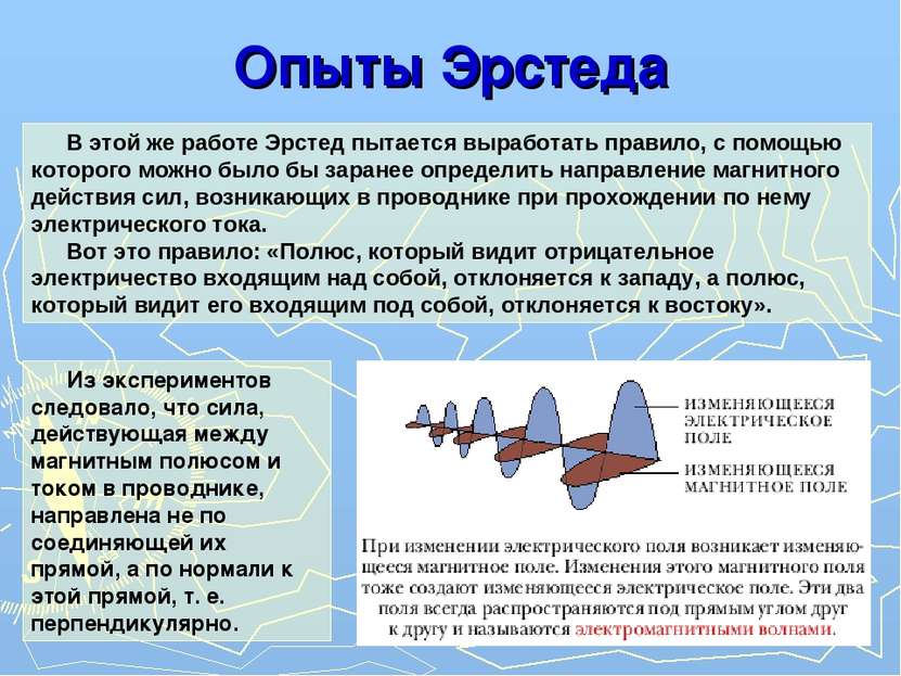 Опыты Эрстеда В этой же работе Эрстед пытается выработать правило, с помощью ...