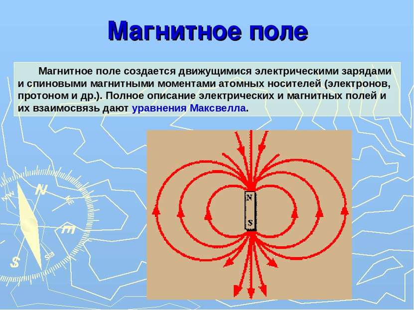 Магнитное поле Магнитное поле создается движущимися электрическими зарядами и...