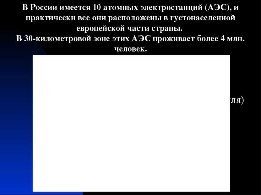 В России имеется 10 атомных электростанций (АЭС), и практически все они распо...