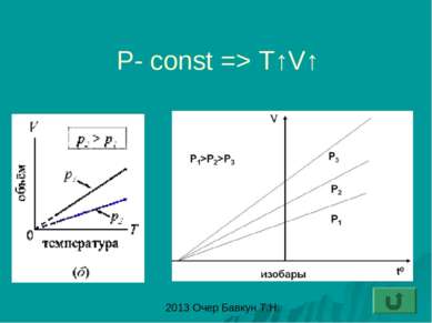 P- const => T↑V↑ 2013 Очер Бавкун Т.Н.