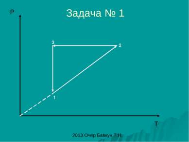 Задача № 1 1 2 3 2013 Очер Бавкун Т.Н.