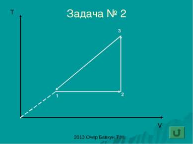 Задача № 2 1 2 3 2013 Очер Бавкун Т.Н.