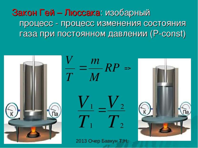 Закон Гей – Люссака: изобарный процесс - процесс изменения состояния газа при...