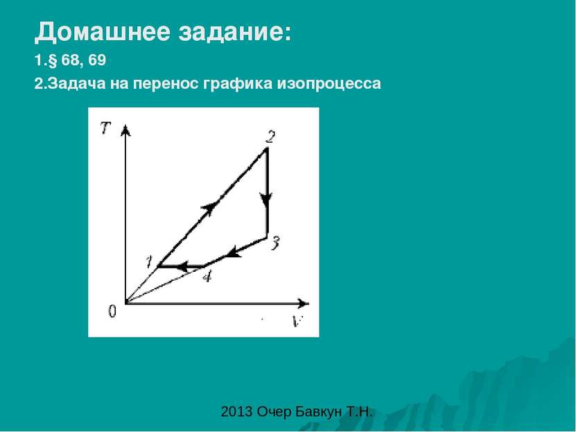 Домашнее задание: 1.§ 68, 69 2.Задача на перенос графика изопроцесса 2013 Оче...