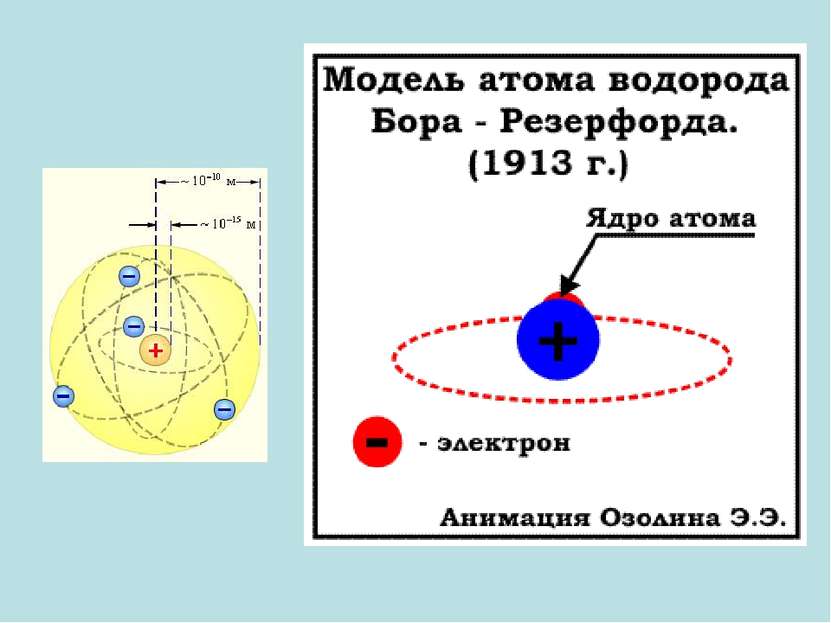 Стационарная орбита в атоме бора