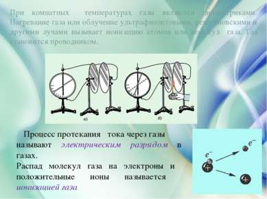 Процесс протекания тока через газы называют электрическим разрядом в газах. Р...