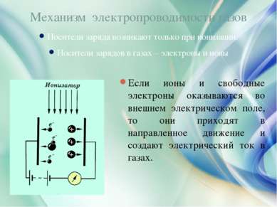 Носители заряда возникают только при ионизации. Носители зарядов в газах – эл...