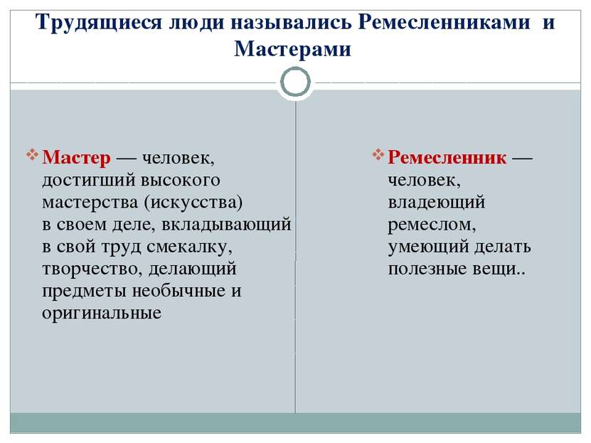 Трудящиеся люди назывались Ремесленниками и Мастерами Мастер — человек, дости...