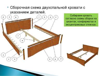 Сборочная схема двухспальной кровати с указанием деталей. Собираем кровать со...