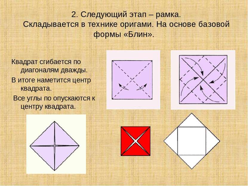 2. Следующий этап – рамка. Складывается в технике оригами. На основе базовой ...