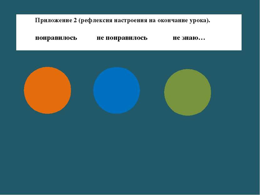 Приложение 2 (рефлексия настроения на окончание урока). понравилось не понрав...