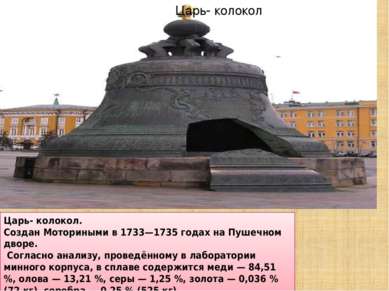 Царь- колокол Царь- колокол. Создан Моториными в 1733—1735 годах на Пушечном ...