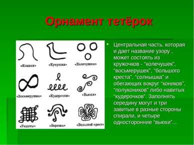 Орнамент тетёрок Центральная часть, которая и дает название узору , может сос...