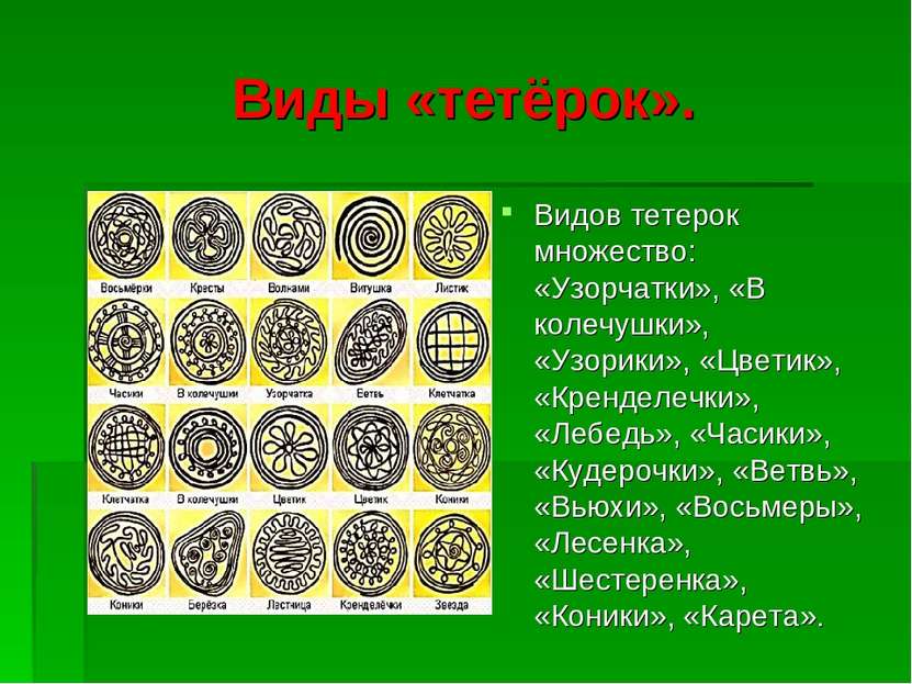 Виды «тетёрок». Видов тетерок множество: «Узорчатки», «В колечушки», «Узорики...