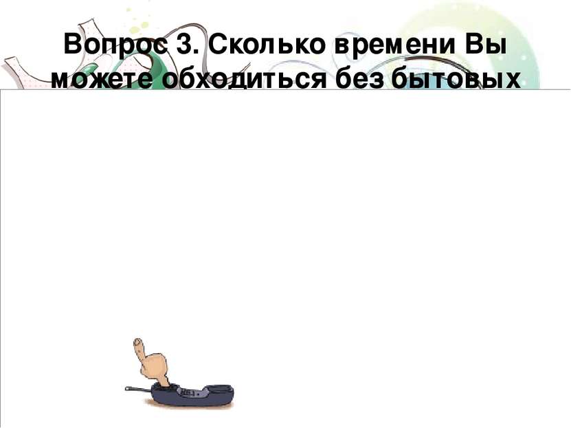 Вопрос 3. Сколько времени Вы можете обходиться без бытовых приборов?