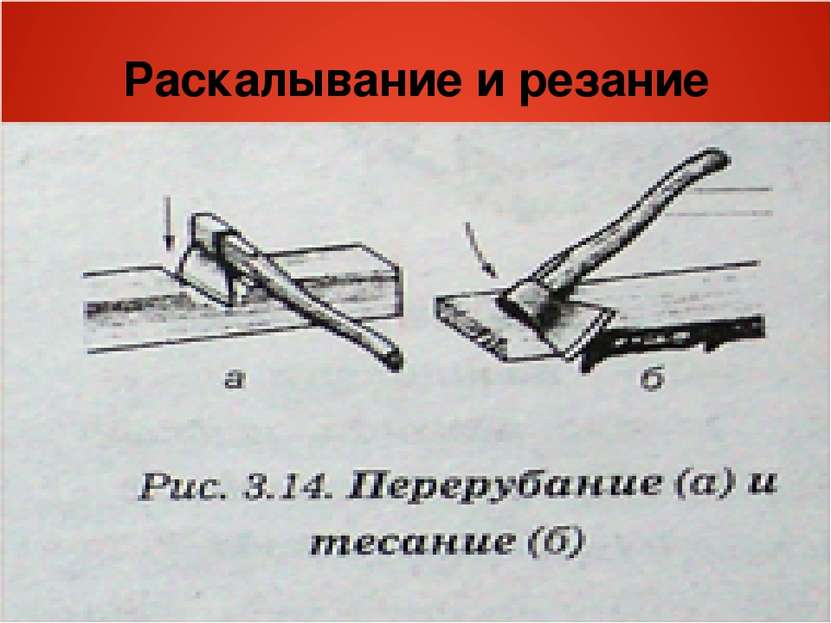 Раскалывание и резание