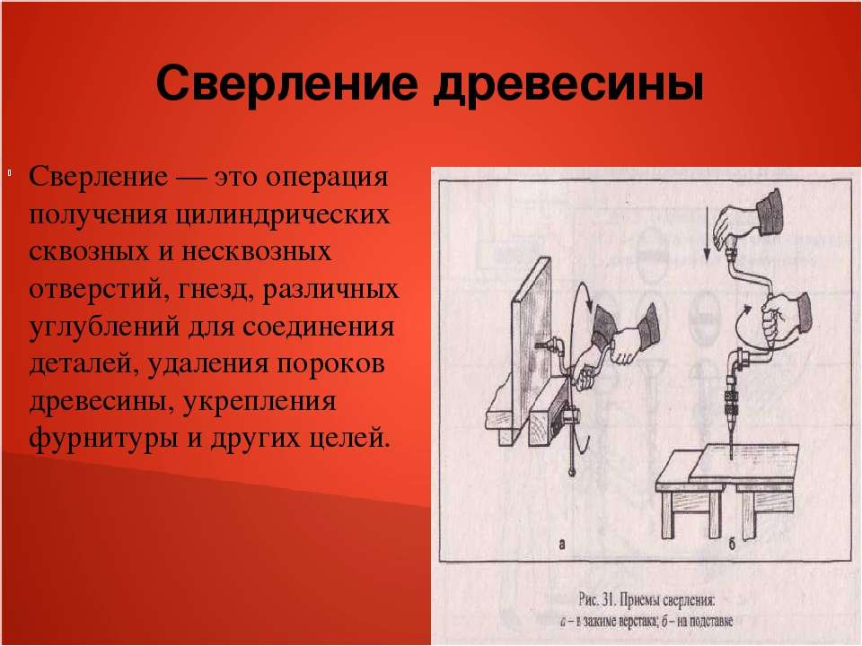 Проект по технологии 5 класс обработка древесины