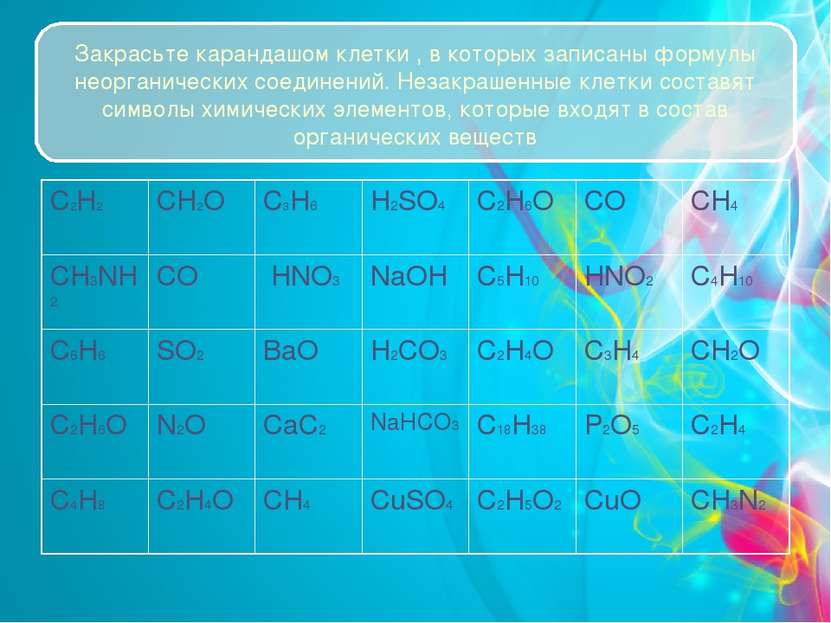 Закрасьте карандашом клетки , в которых записаны формулы неорганических соеди...