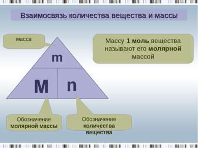 Взаимосвязь количества вещества и массы Массу 1 моль вещества называют его мо...