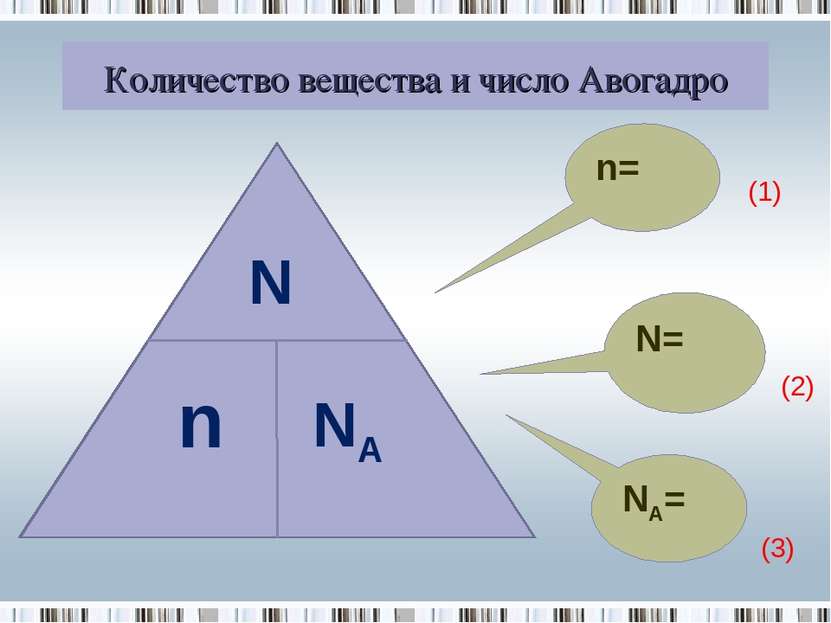 Количество вещества и число Авогадро n= N= NA= (1) (2) (3)