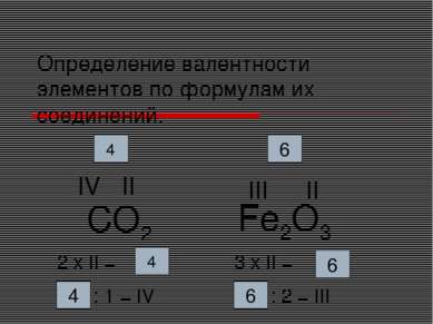 Определение валентности элементов по формулам их соединений. СO2 II 4 IV 2 х ...