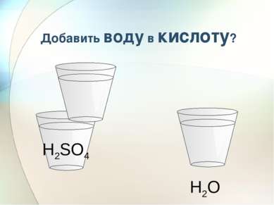 H2SO4 Добавить воду в кислоту? H2O