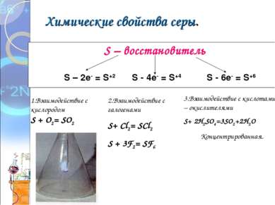 Химические свойства серы. S – восстановитель S – 2e- = S+2 S - 4e- = S+4 S - ...