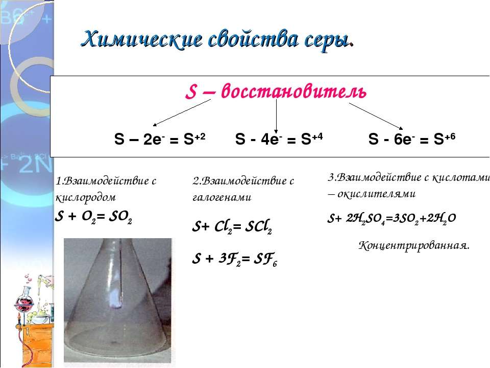 Уравнение серы с неметаллом