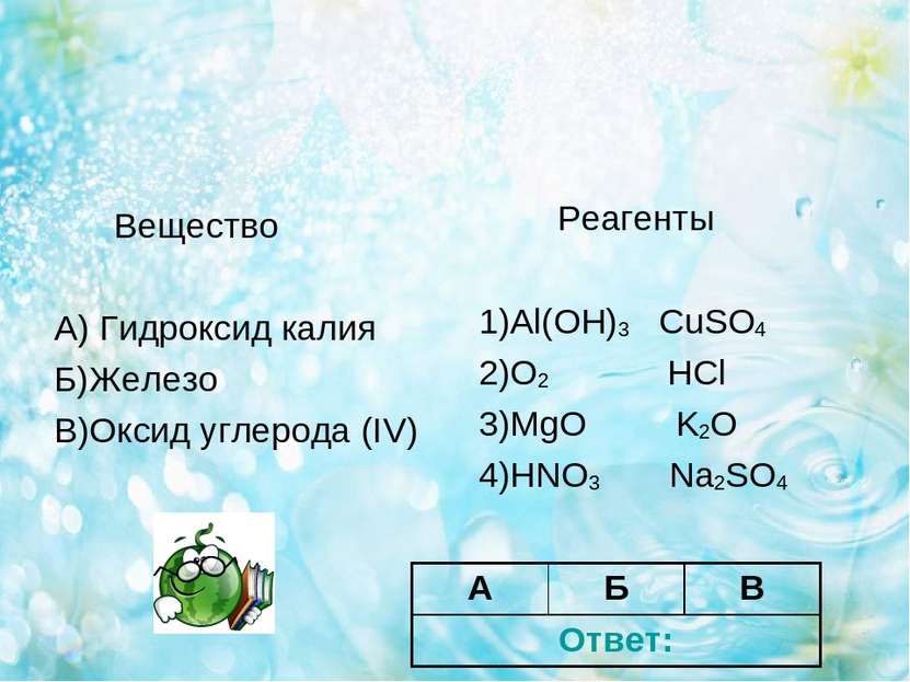 Вещество А) Гидроксид калия Б)Железо В)Оксид углерода (IV) Реагенты 1)Al(OH)3...