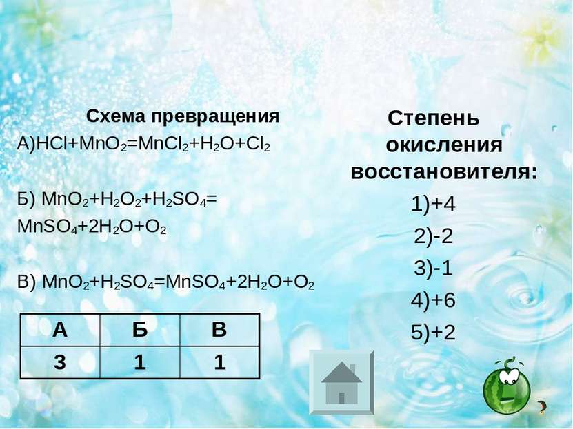 Схема превращения А)HCl+MnO2=MnCl2+H2O+Cl2 Б) MnO2+H2O2+H2SO4= MnSO4+2H2O+O2 ...