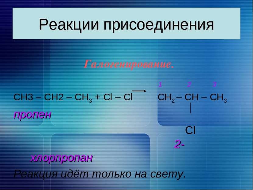 Реакции присоединения Галогенирование. 1 2 3 CН3 – СН2 – СН3 + Сl – Сl СН2 – ...