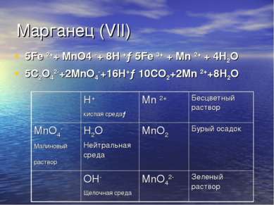 Марганец (VII) 5Fe 2++ MnO4 -+ 8H +→5Fe 3+ + Mn 2+ + 4H2O 5C2O42-+2MnO4-+16H+...
